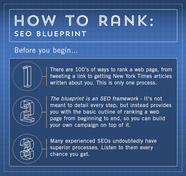 How To Rank SEO Blueprint