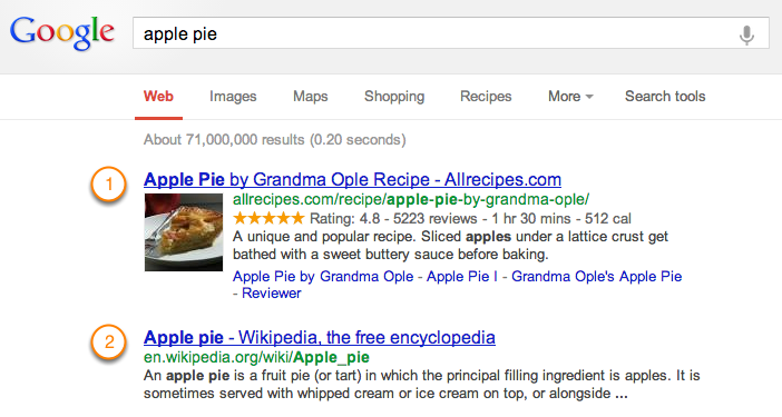google-rich-snippet-example-1