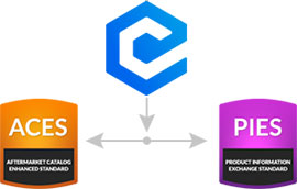 RAW DATA TO ACES MAPPING TOOL