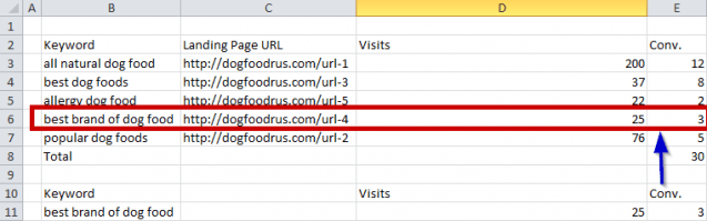 combining index and match